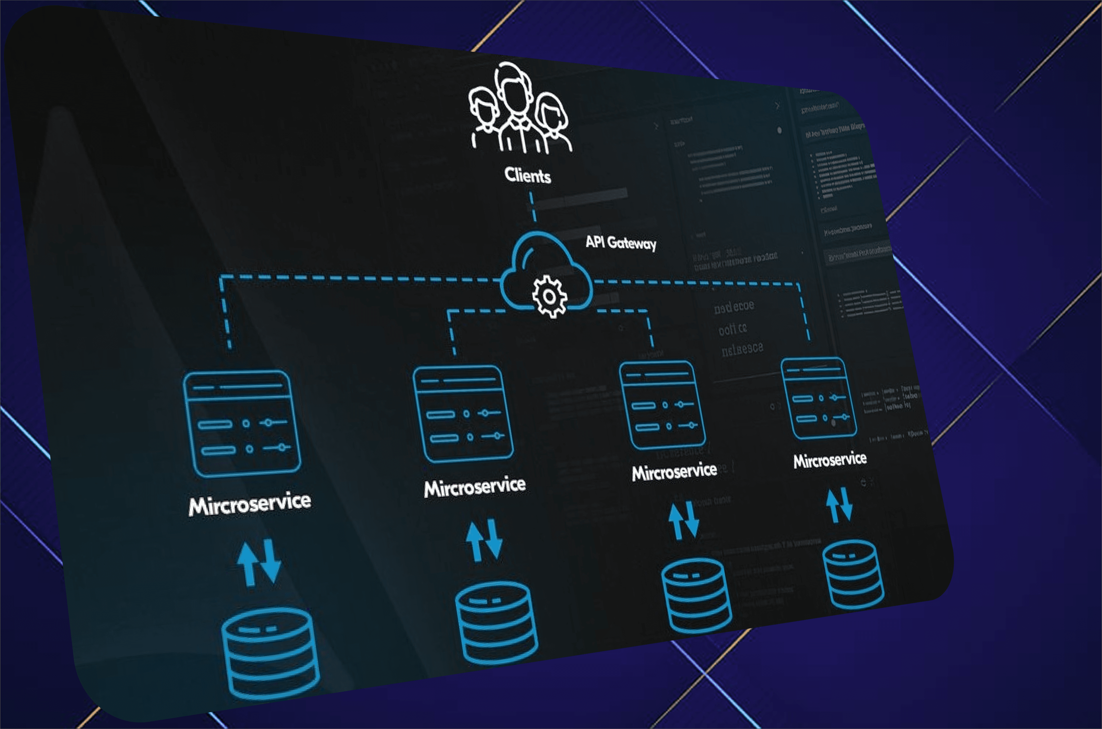 Thumbnail of Backend Architecture Patterns