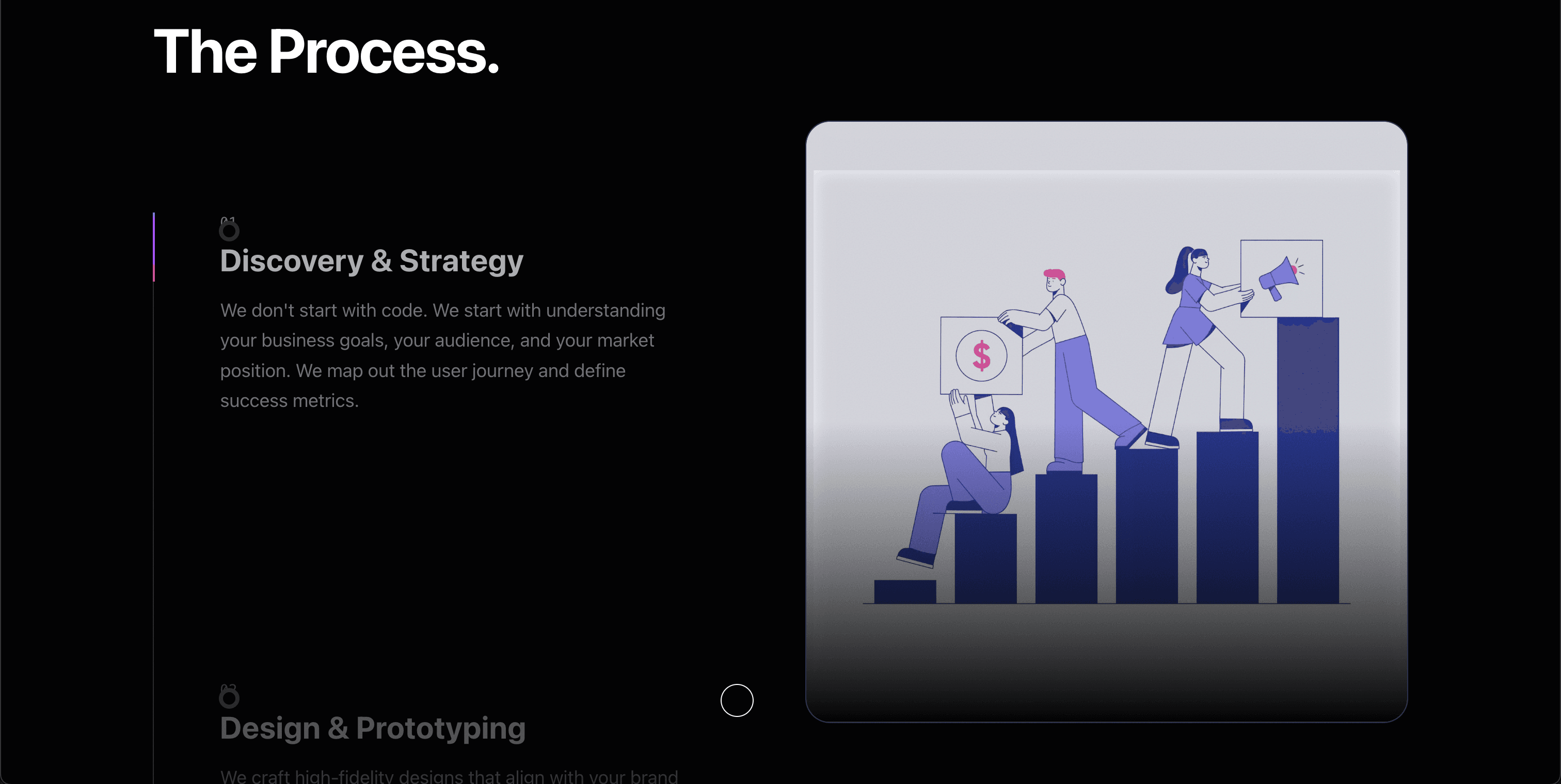 Agency Website Services